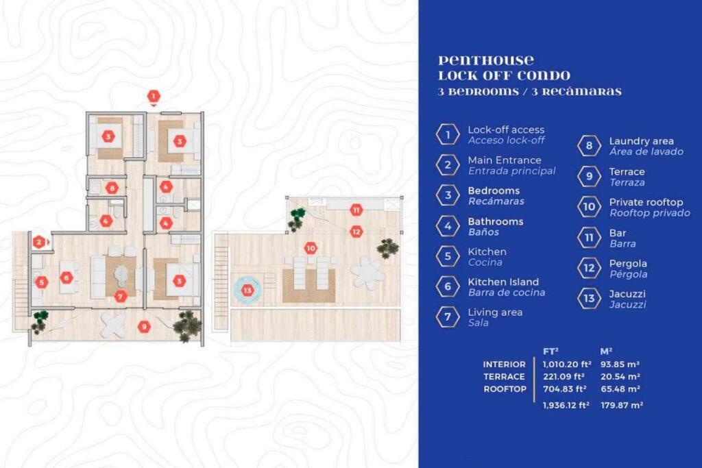 Jungle Joy Prv Jacuzzi Access Rooftop Pools W Sea Views + Club Apartamento *